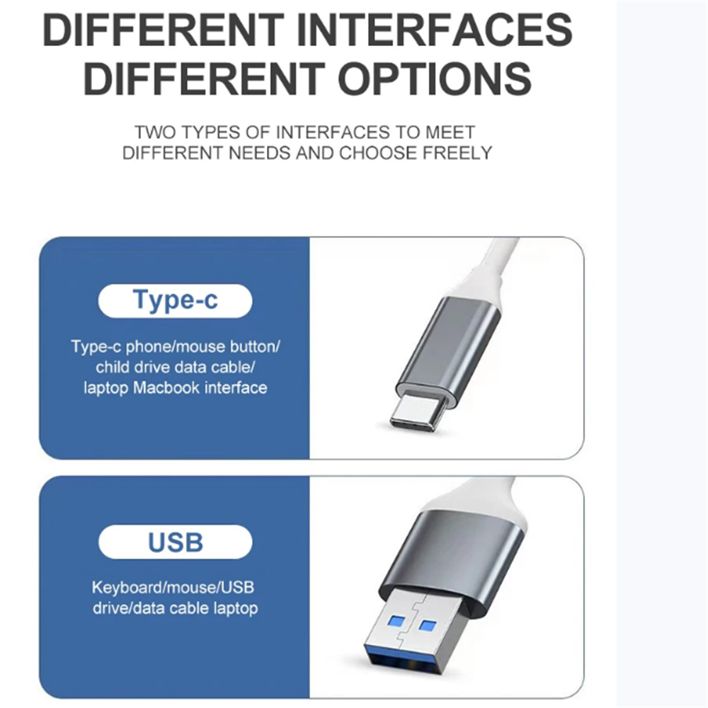 Adaptador HUB USB 3.0 4 em 1 T - Phone Accessories Distributor avaliação e preço